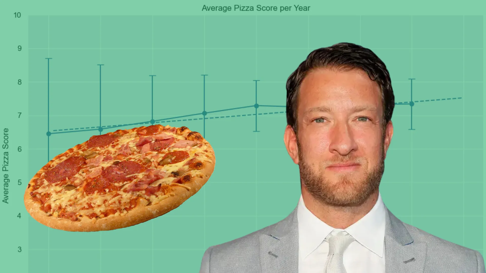 Article Cover Dave with Pizza